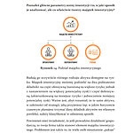 Metamorfoza Finansowa - przykładowa strona 4